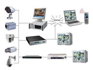 天津派泰克 构建高清智能安防系统，守护城市与企业的安全防线