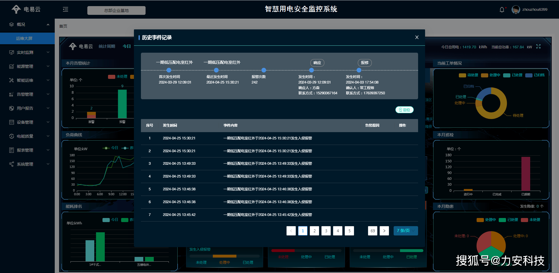 化工和危险化学品企业智慧用电安全监控系统解决方案